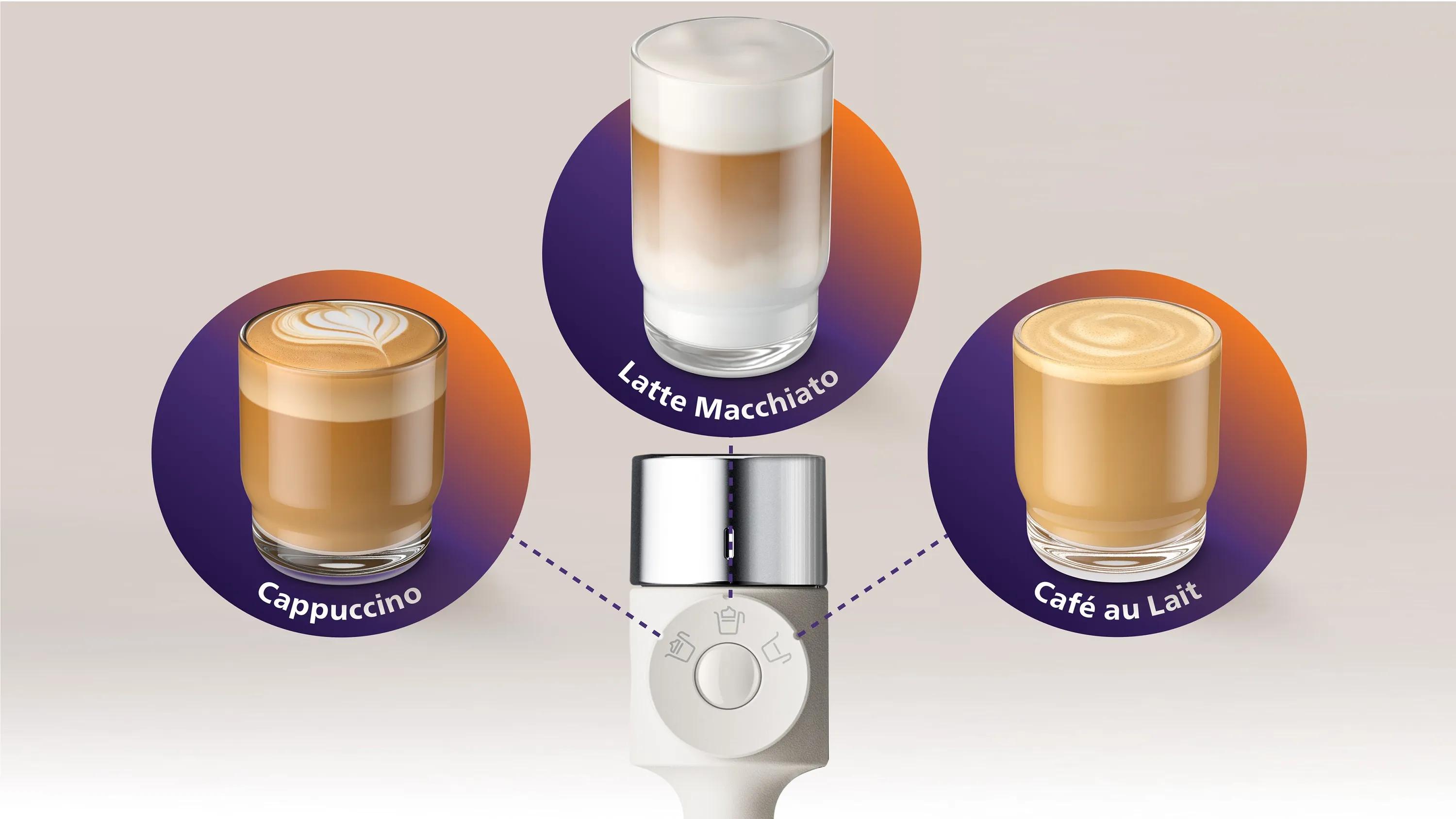 Kies je favoriete schuim - Baristina Latte