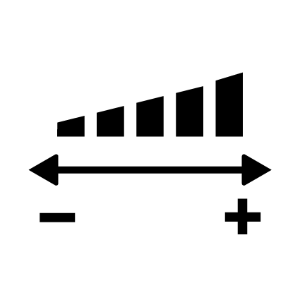 Digital power control