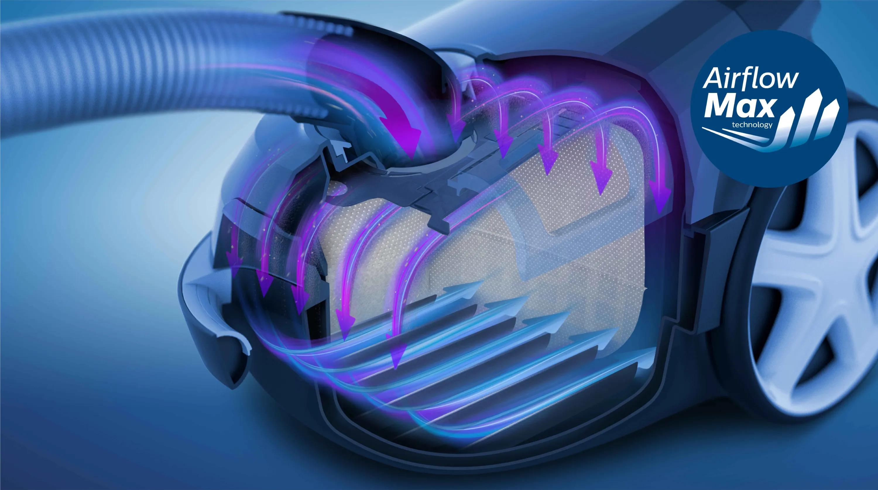 Air Flow Max-teknik för maximal sugkraft - Dammsugare med påse