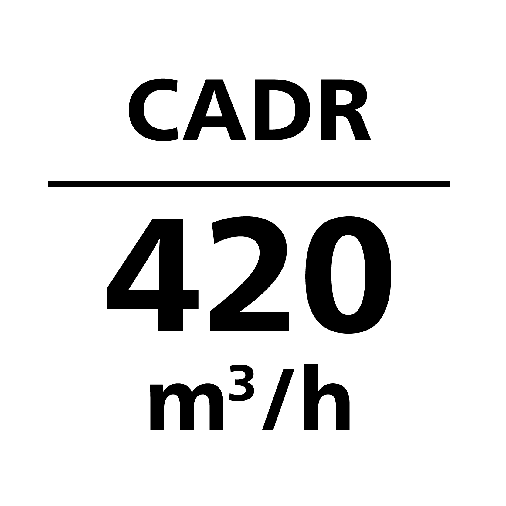 CADR: 420 m3/h