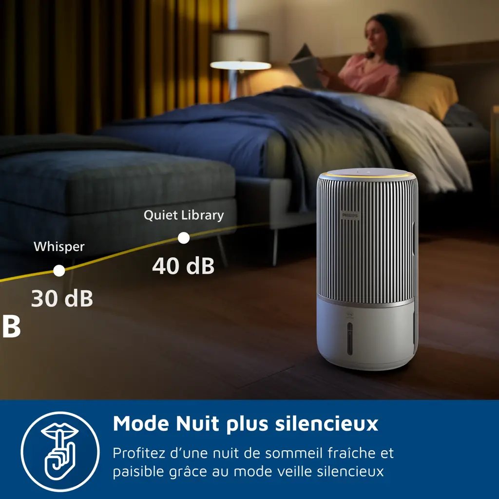 Filtre De Remplacement Philips NanoCloud FY3401/00 Pour Humidificateur Et Purificateur Série 3400 AC3420 AC3421