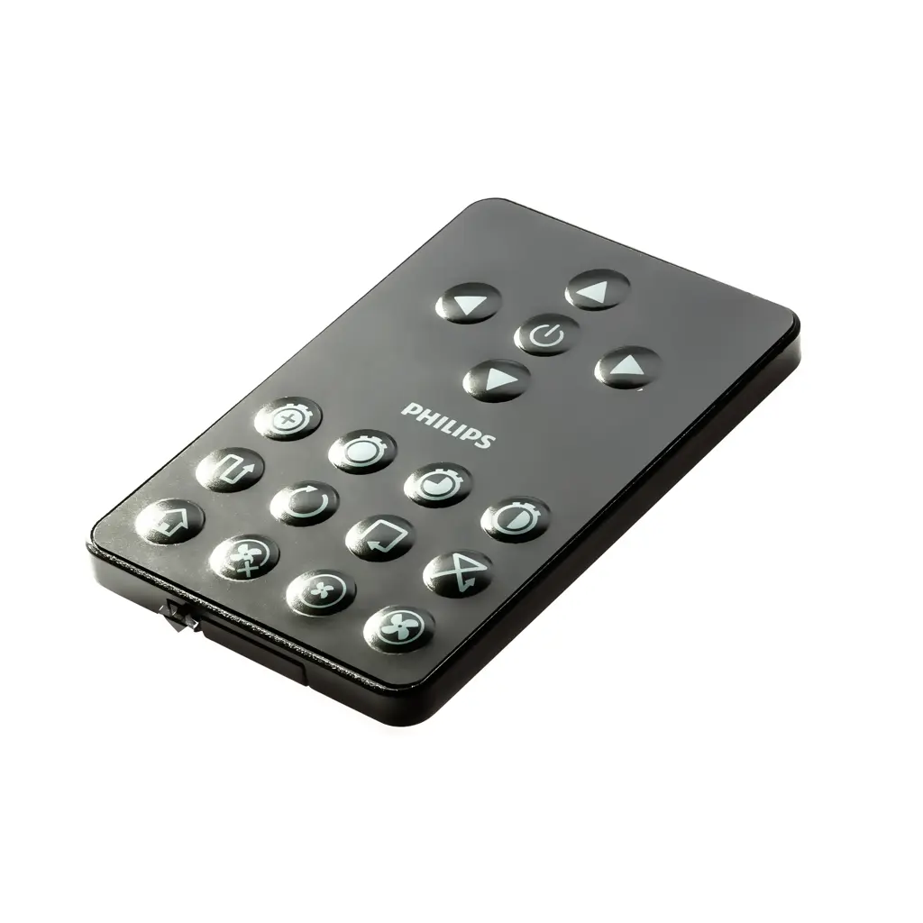 Standard Product Photo Philips Remote control CP0119