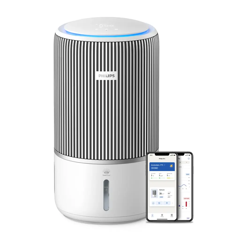 PureProtect Water 3400 Series Smart 2-in-1 Air Purifier and Humidifier PureProtect Water 3400 Series Smart 2-in-1 Air Purifier and Humidifier