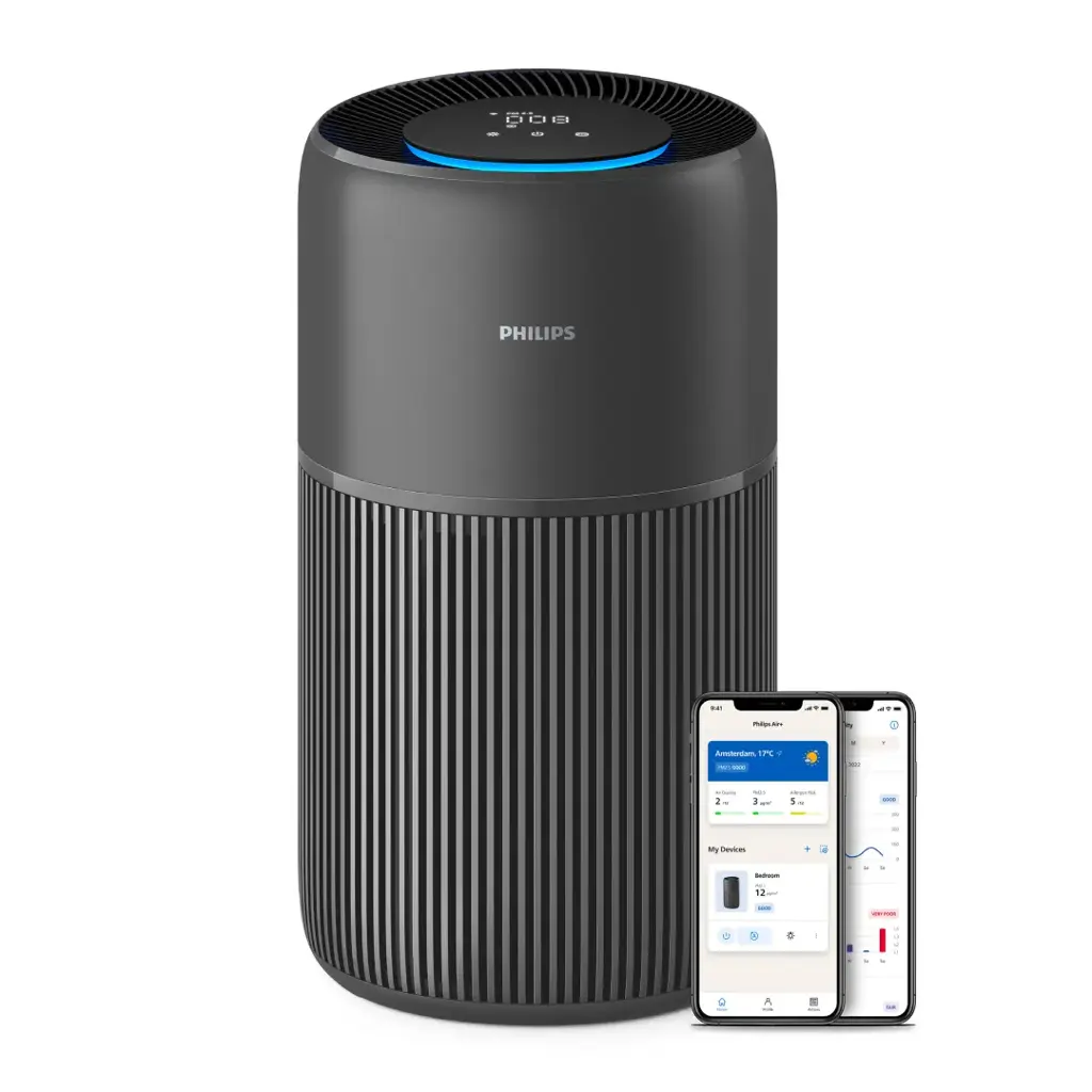PureProtect&nbsp;Quiet série&nbsp;2200 Purificateur d'air intelligent