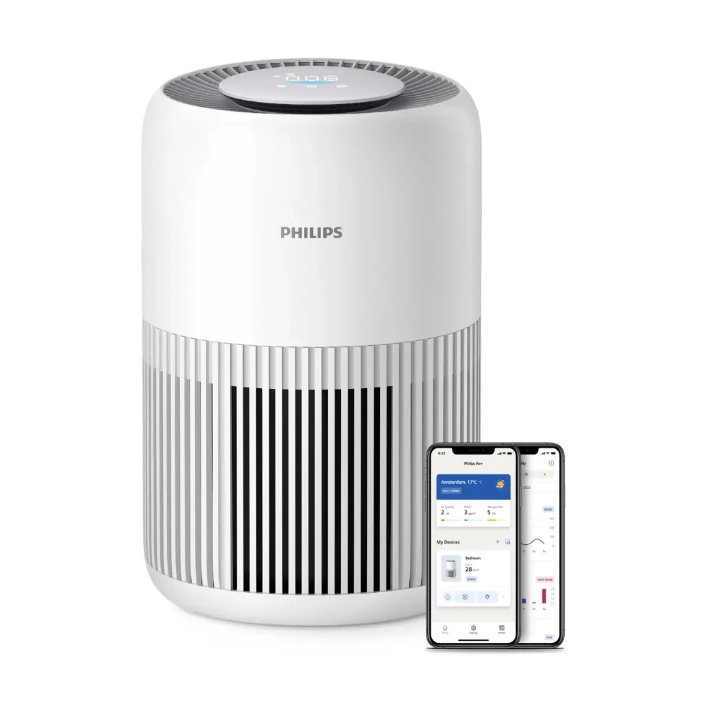 PureProtect Mini 900 Series Smart Air Purifier PureProtect Mini 900 Series Smart Air Purifier