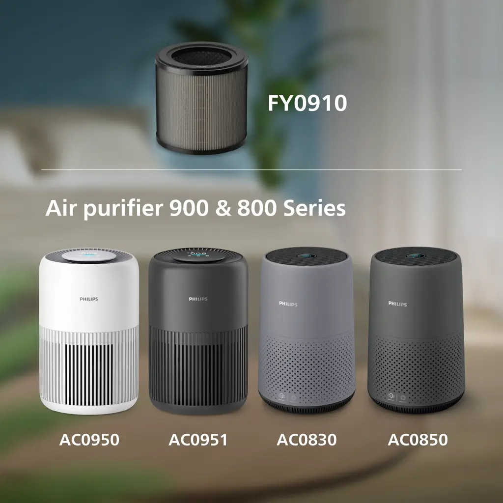 PureProtect Mini uit de 900-serie HEPA NanoProtect-filter