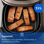 Kitchen Appliances_2025_NA547_07_Amazon A+ (AMZ-Ecommerce)_Dutch (Netherlands) Kitchen Appliances_2025_NA547_07_Amazon A+ (AMZ-Ecommerce)_Dutch (Netherlands)