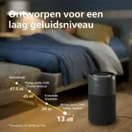 Climate Care (previously AIR)_2025_AC2221_13_Amazon A+ (AMZ-Ecommerce)_Dutch (Netherlands)