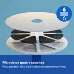 PET_2026_PAW3210_PNG_France_ Filtration