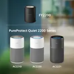 CC_2025_FY2200_PureProtect Quiet filter compatibility _1x1 CC_2025_FY2200_PureProtect Quiet filter compatibility _1x1