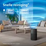 Climate Care (previously AIR)_2025_AC2221_13_Amazon A+ (AMZ-Ecommerce)_Dutch (Netherlands)