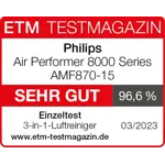 ETM test icon Air Performer 800 Series AMF870_15