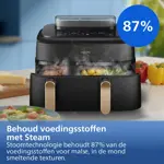 Kitchen Appliances_2025_NA552_00_Amazon A+ (AMZ-Ecommerce)_Dutch (Netherlands)