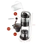Alternative Product Photograph Philips CafÃ© Gourmet Coffee maker