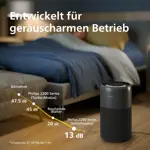 Climate Care (previously AIR)_2025_AC2221_13_Amazon A+ (AMZ-Ecommerce)_Germany