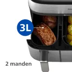 Kitchen Appliances_2025_NA555_00_Amazon A+ (AMZ-Ecommerce)_Dutch (Netherlands)