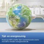 Kitchen Appliances_2025_NA552_00_Amazon A+ (AMZ-Ecommerce)_Dutch (Netherlands)