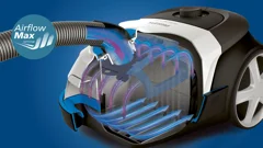 AirflowMax&nbsp;Technologie