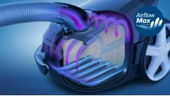 AirflowMax&nbsp;Technologie