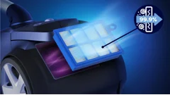 Gecertificeerd allergiefilter