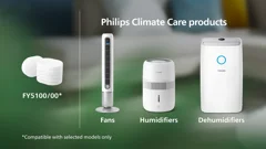 Kompatibla med Philips Climate Care-produkter