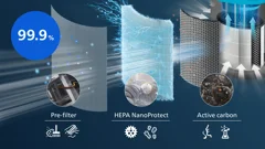 NanoProtect HEPA-Filtration