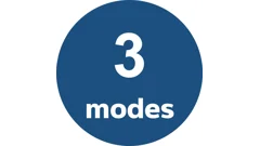 3&nbsp;automatische Modi