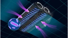 Technologie AquaSpin