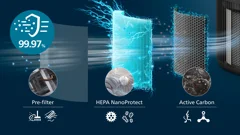 3&nbsp;layer HEPA filtration