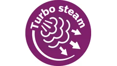 Turbo Steam power