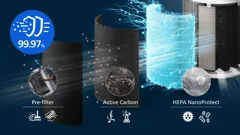 3&nbsp;layer HEPA filtration