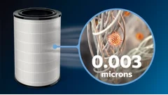 Rendimiento superior