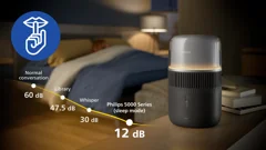 Nutzung im Schlafzimmer