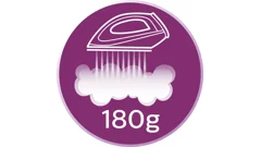 Dampfstoß von bis zu 180&nbsp;g