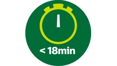 Soep in minder dan 18 minuten