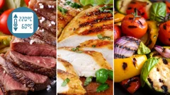 Digital temperature control