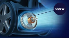 Motor van 900 W met hoog rendement