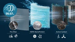 4-laags HEPA-filtersysteem