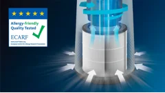 99,5&nbsp;% partikelborttagning