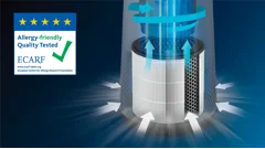 99.5% particle removal