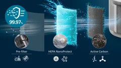 3&nbsp;layer HEPA filtration