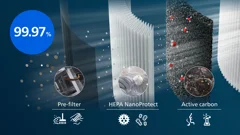 HEPA NanoProtect-filter