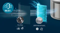 2-layer HEPA filtration