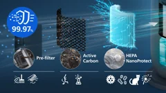 Filtrado de 3 capas HEPA