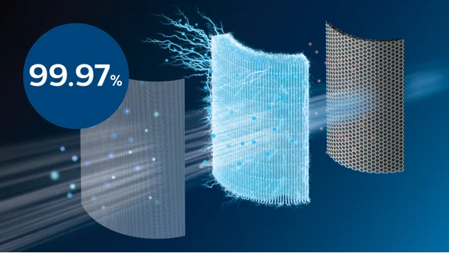 NanoProtect HEPA-Filtration