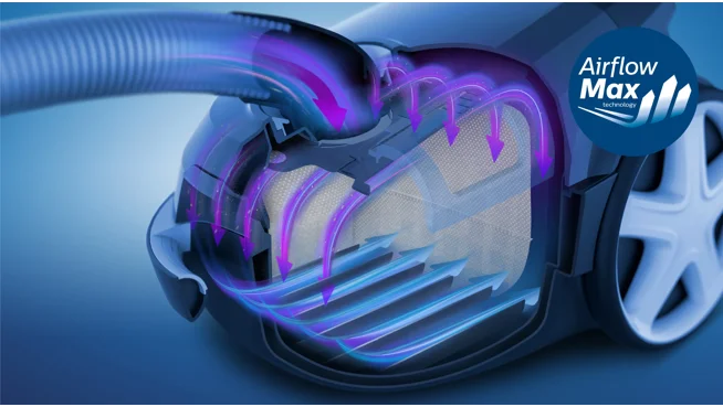 Technologie AirflowMax