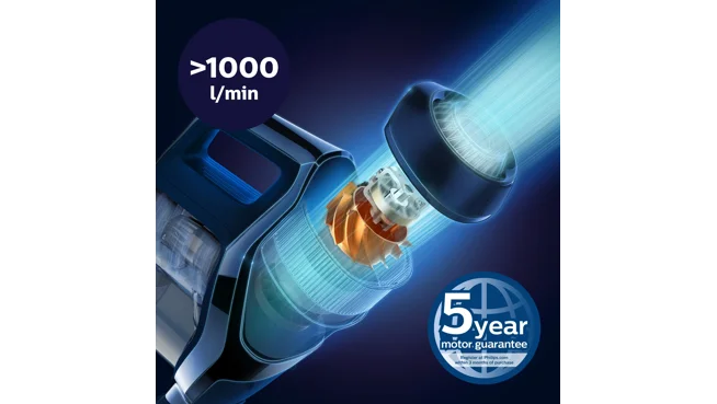 PowerBlade digital motor