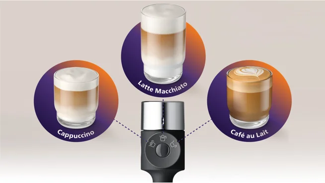 Wähle deinen Lieblings-Milchschaum