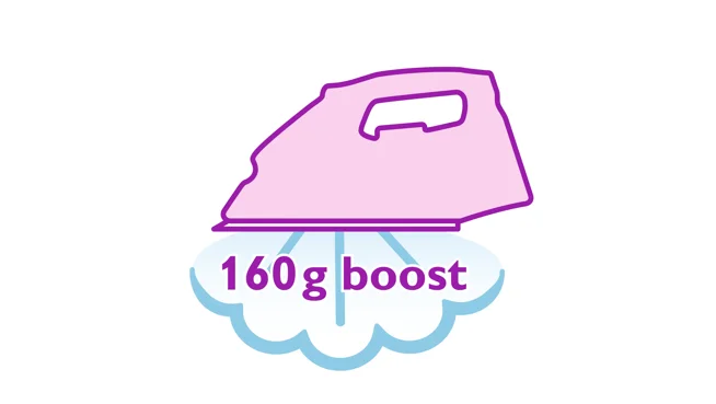 Steam boost up to 160 g