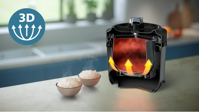 Smart 3D heating system